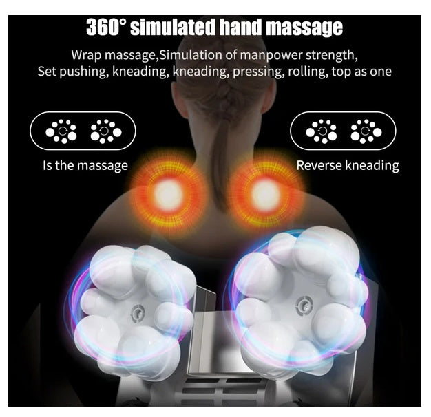 Neck Shoulder Back Massager with Heat